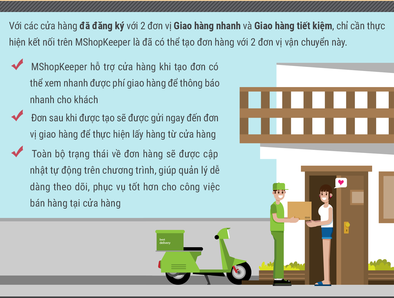Lợi ích của dịch vụ vận chuyển tích hợp trên MISA eShop MISA eShop tích hợp vận chuyển để chinh phục mọi khách hàng