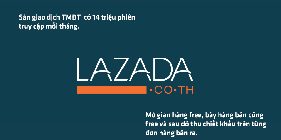 Ban hàng trên lazada Bí quyết kinh doanh vốn ít lời nhiều
