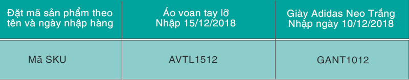 Cách đặt mã sản phẩm quần áo dễ dàng tra cứu và quản lý Đặt mã SKU sản phẩm theo tên và ngày nhập hàng
