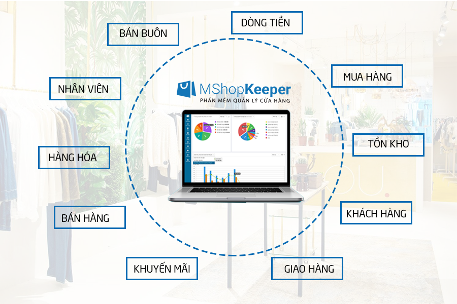 phần mềm quản lý shop quần áo quản lý shop thời trang