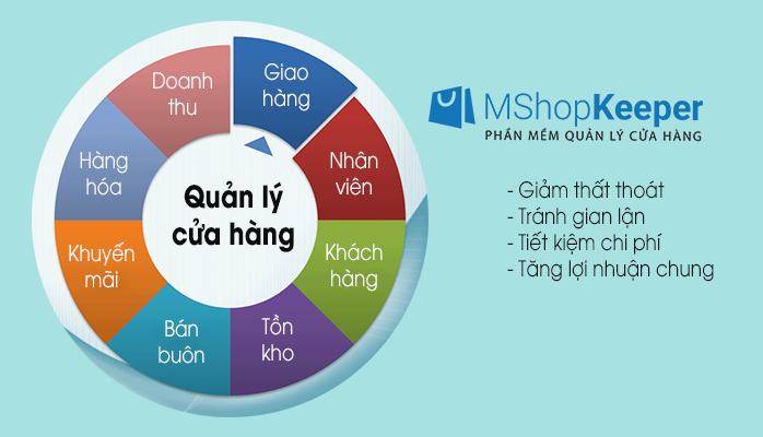 3 sai lầm ai cũng dễ mắc phải khi kinh doanh cửa hàng thời trang thể thao 3 sai lầm ai cũng dễ mắc phải khi kinh doanh cửa hàng thời trang thể thao