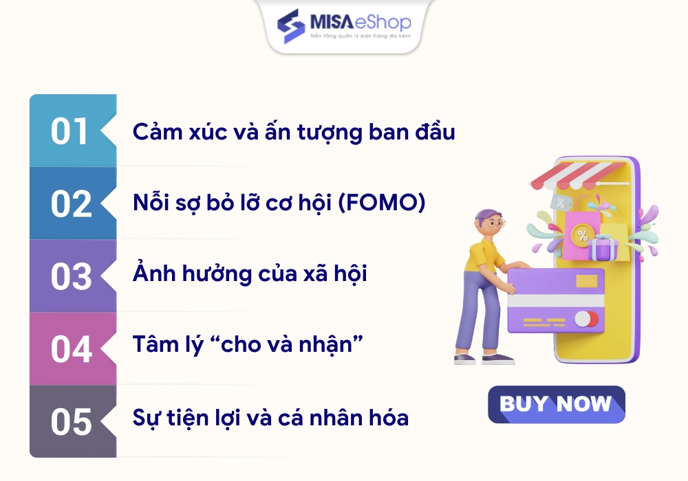 5 yếu tố tâm lý ảnh hưởng đến quyết định mua hàng