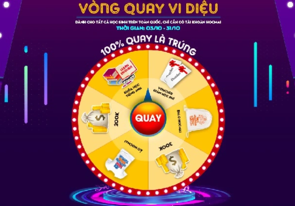 Cách làm tăng lượng tương tác trên Facebook - Bí quyết nổi bật để thu hút hàng nghìn lượt thích, bình luận
