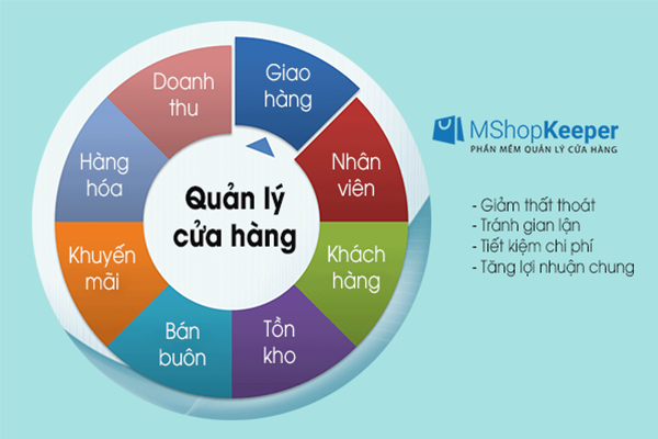3-sai-lam-shop-quan-ao-the-thao-thuong-gap 3 sai lầm shop kinh doanh thời trang thể thao thường gặp