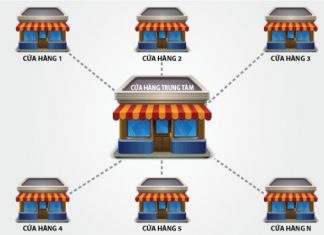 Quản lý chuỗi cửa hàng thời trang hiệu quả cho người mới bắt đầu Quản lý chuỗi cửa hàng thời trang hiệu quả cho người mới bắt đầu