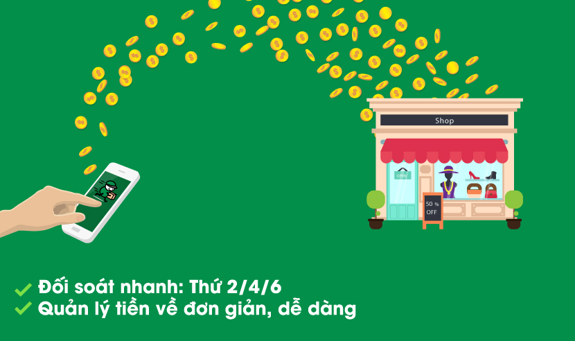 Nên chọn đơn vị vận chuyển nào ship hàng nhanh, uy tín?