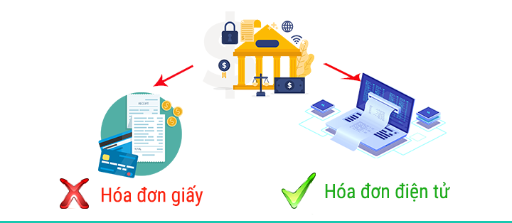xu hướng sử dụng hóa đơn điện tử trong bán lẻ