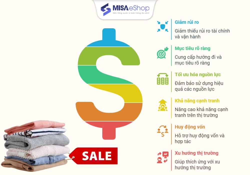 Tầm quan trọng của việc xây dựng kế hoạch kinh doanh quần áo
