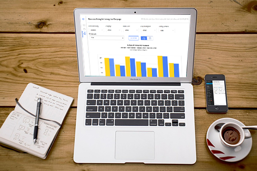 yếu tố để chọn một phần mềm quản lý MISA eShop