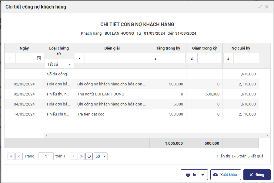 Xem chi tiết công nợ khách hàng trên MISA eShop