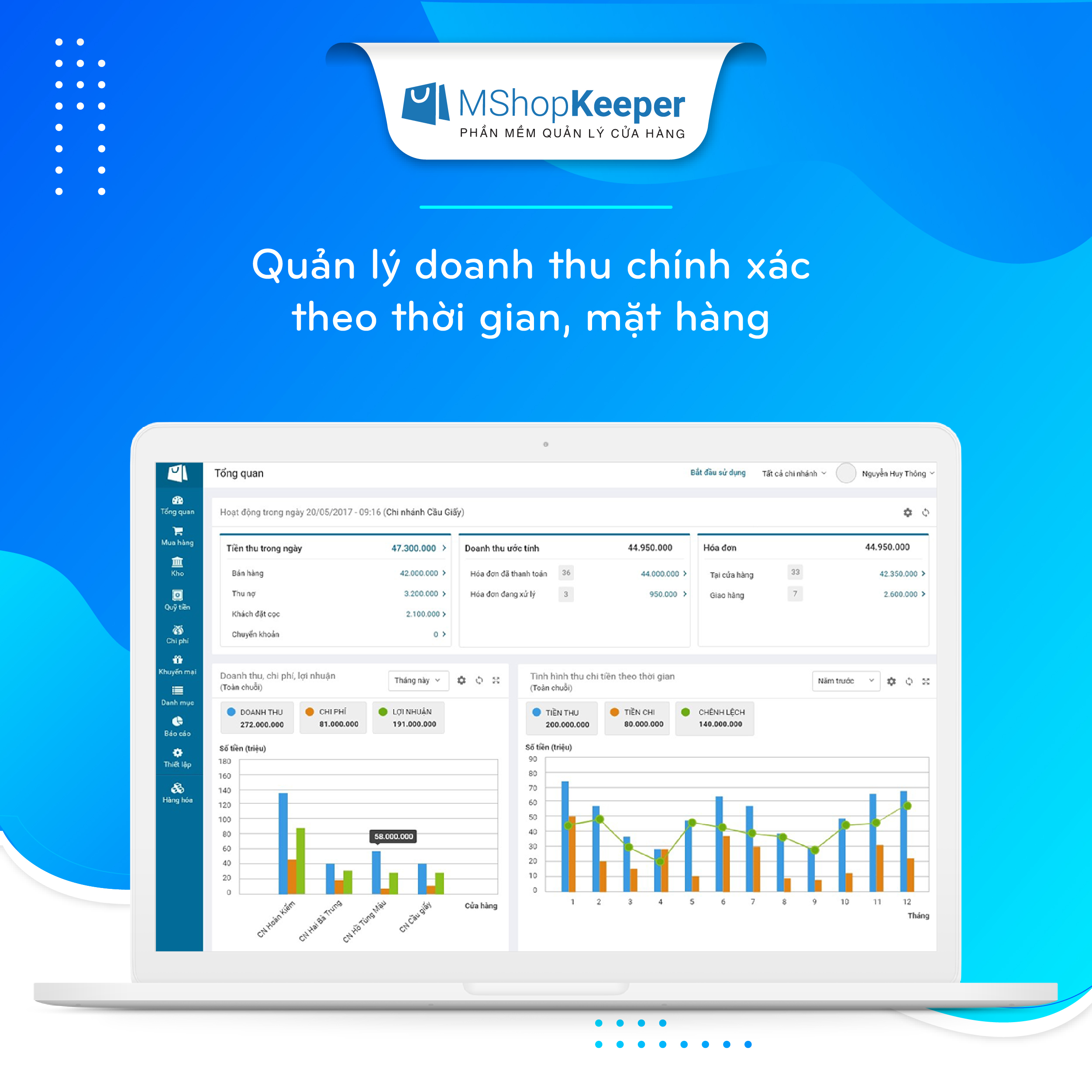 hệ thống quản lý bán hàng bằng phần mềm