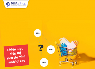 Chiến lược tiếp thị sinh lời cao cho siêu thị mini