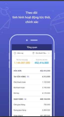 MISA eShop - Nền tảng phần mềm quản lý bán hàng đa kênh
