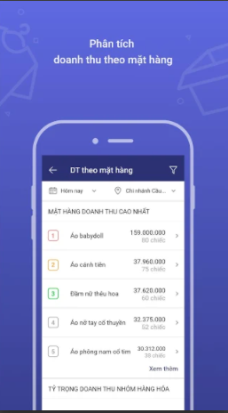 MISA eShop - Nền tảng phần mềm quản lý bán hàng đa kênh