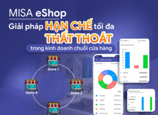 Nhượng quyền kinh doanh shop thời trang: cơ hội và thách thức quản lý chuỗi cửa hàng