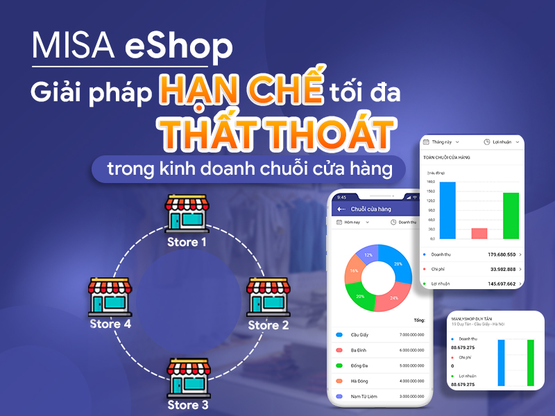 800x600 quản lý chuỗi cửa hàng