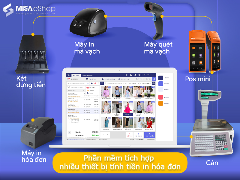 Phần mềm tích hợp nhiều thiết bị tính tiền in hóa đơn Phần mềm quản lý tích hợp nhiều thiết bị