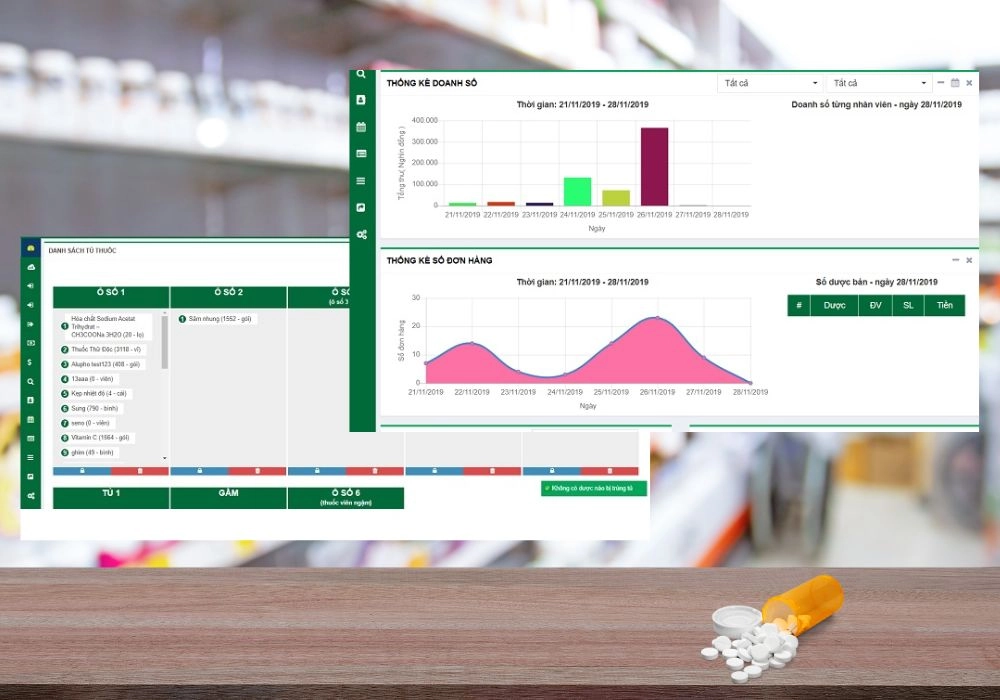 Phần mềm nhà thuốc Moss Pharma