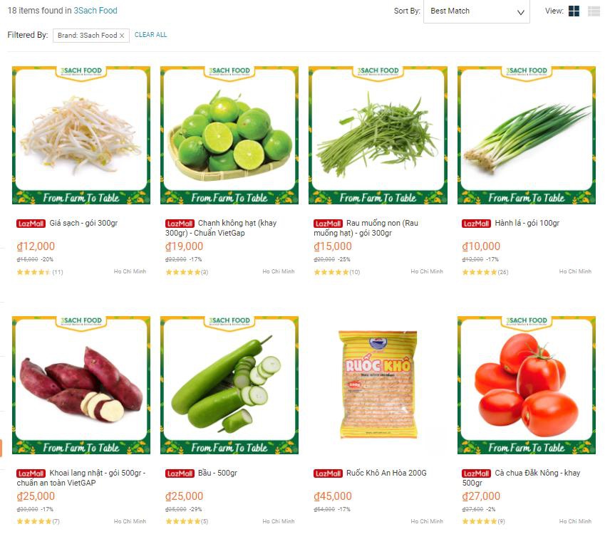 kinh doanh rau cu-quả sạch online