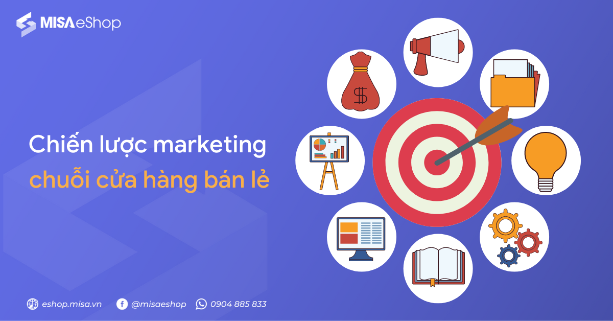 chien-luoc-marketing-chuoi-cua-hang-ban-le Chiến lược marketing chuỗi cửa hàng bán lẻ