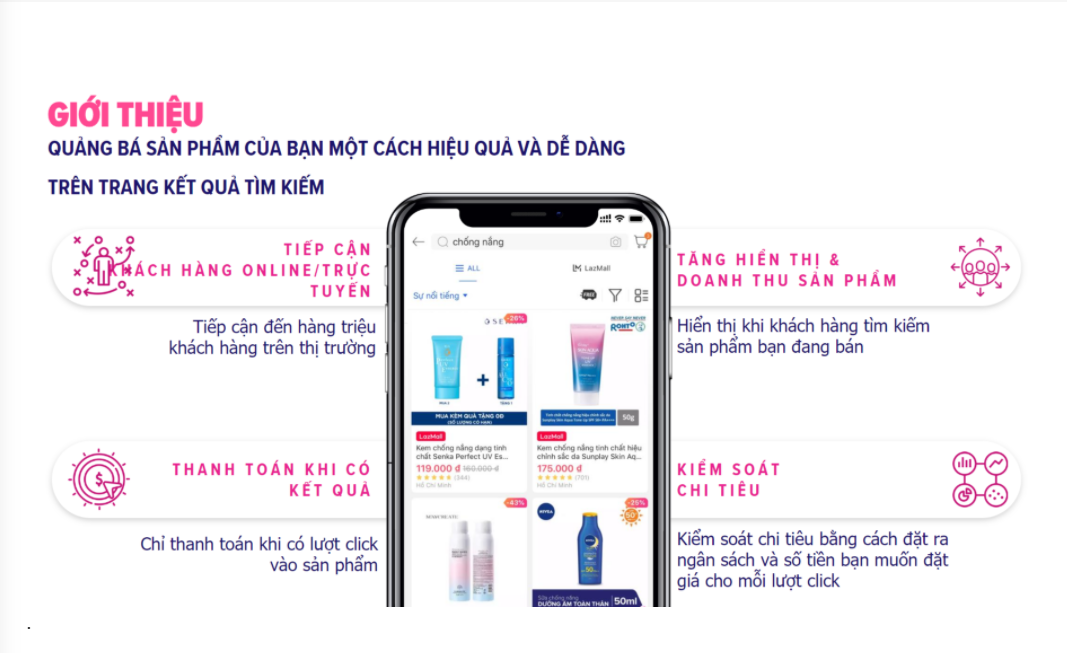 vì sao nên tối ưu quảng cáo bán hàng Lazada