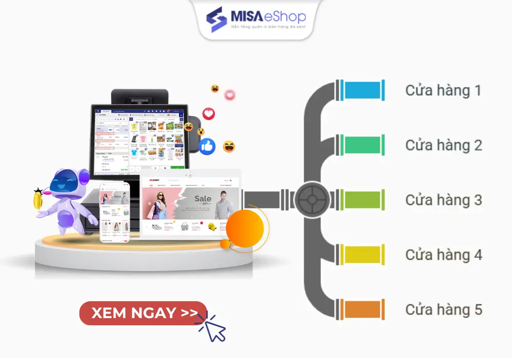 Phần mềm quản lý chuỗi cửa hàng