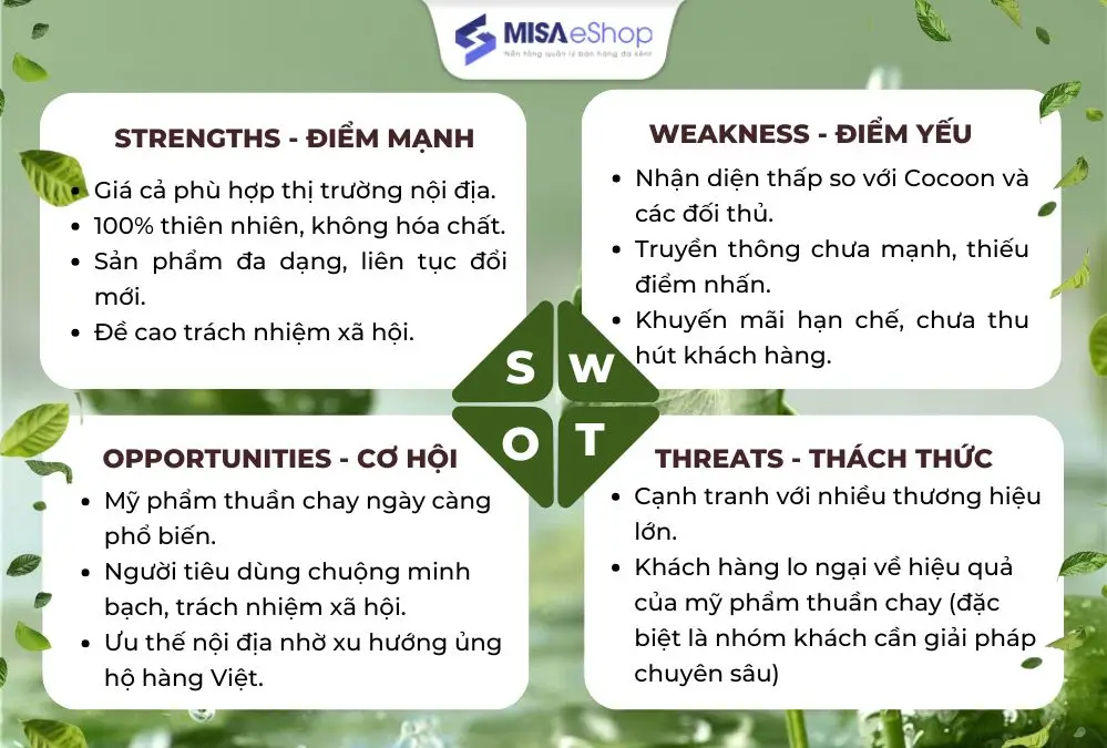 Bảng phân tích SWOT Cỏ Mềm Homelab