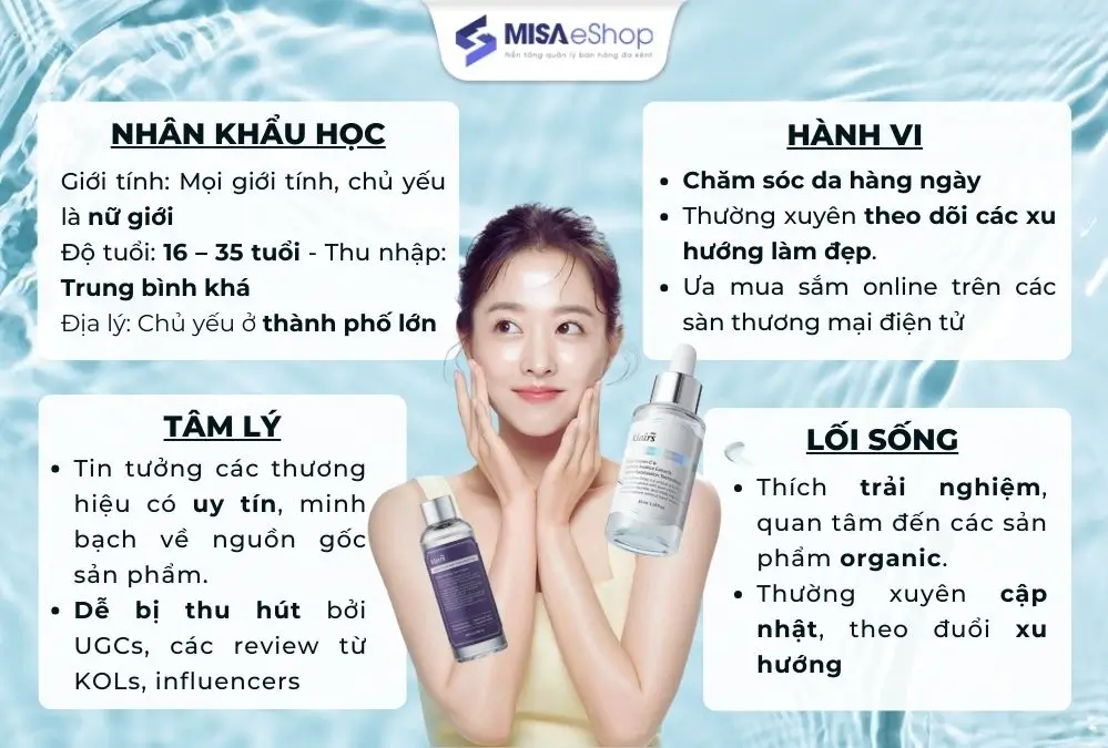 Chân dung khách hàng mục tiêu của Klairs