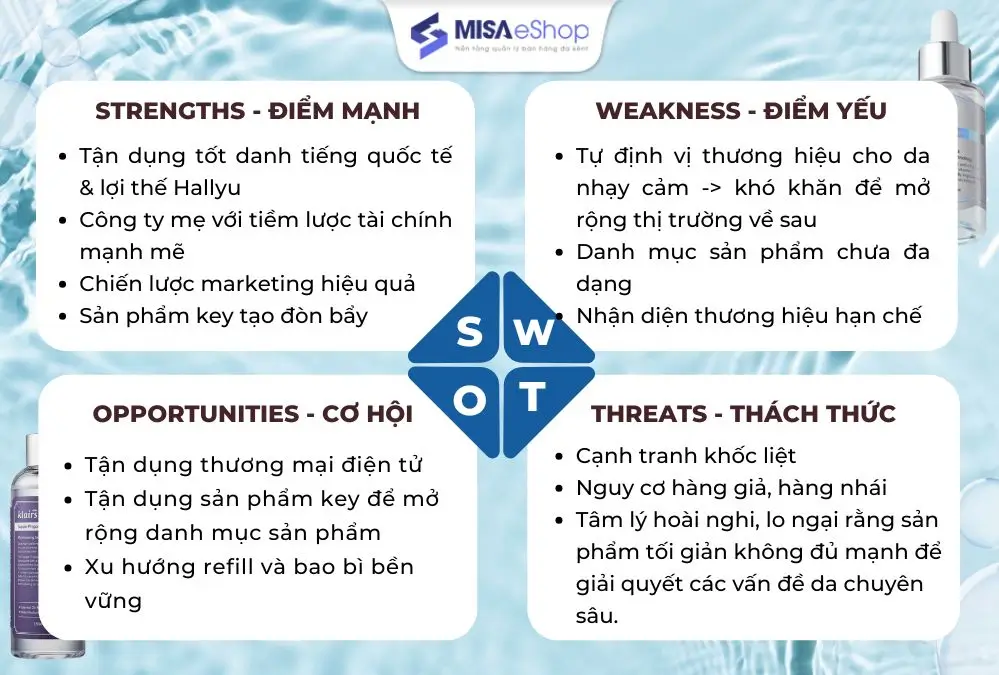 Bảng phân tích mô hình SWOT của Klairs