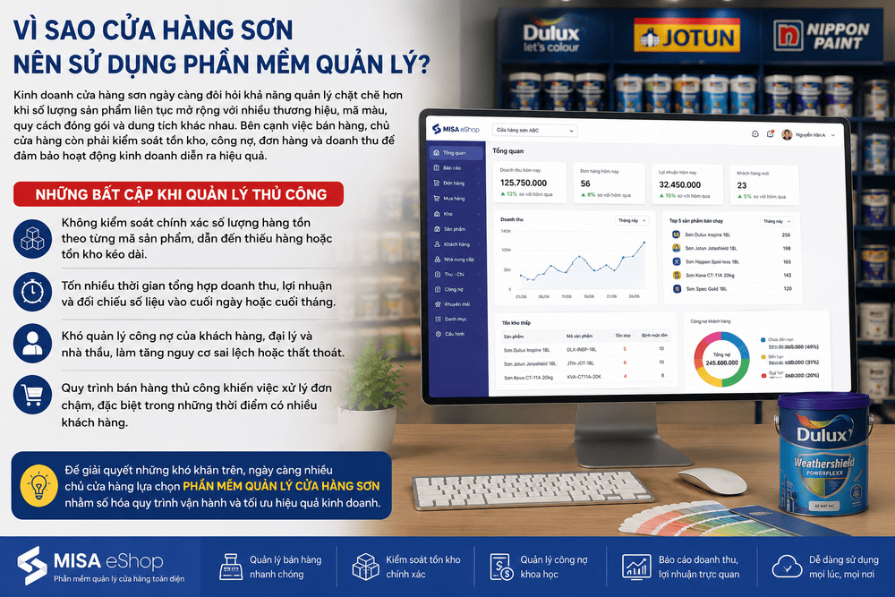 Phần mềm quản lý cửa hàng sơn