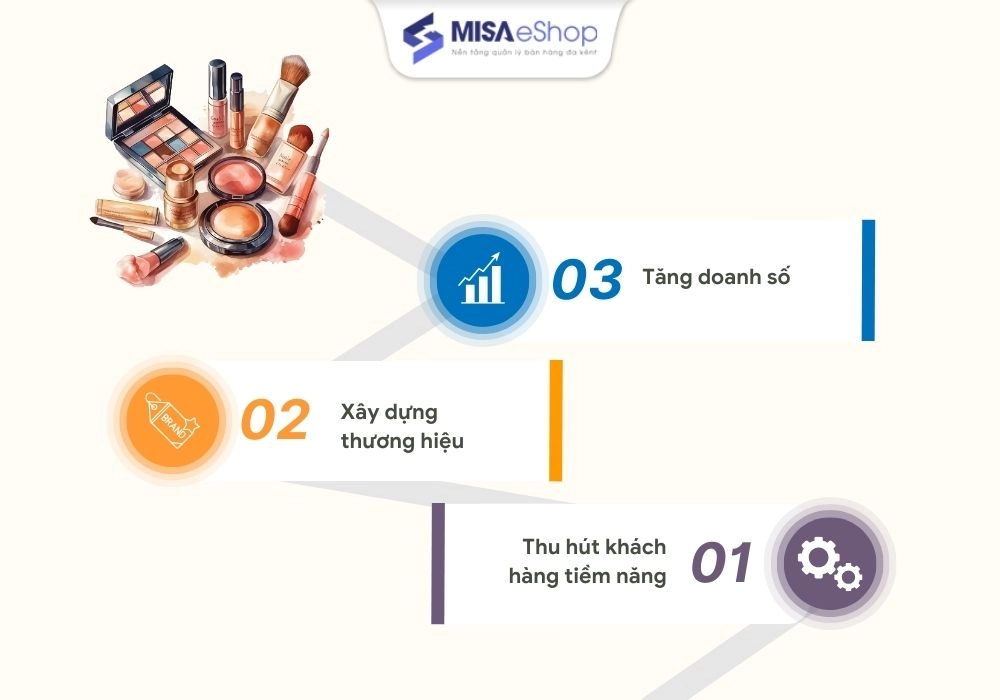 Lợi ích của content mỹ phẩm trong kinh doanh