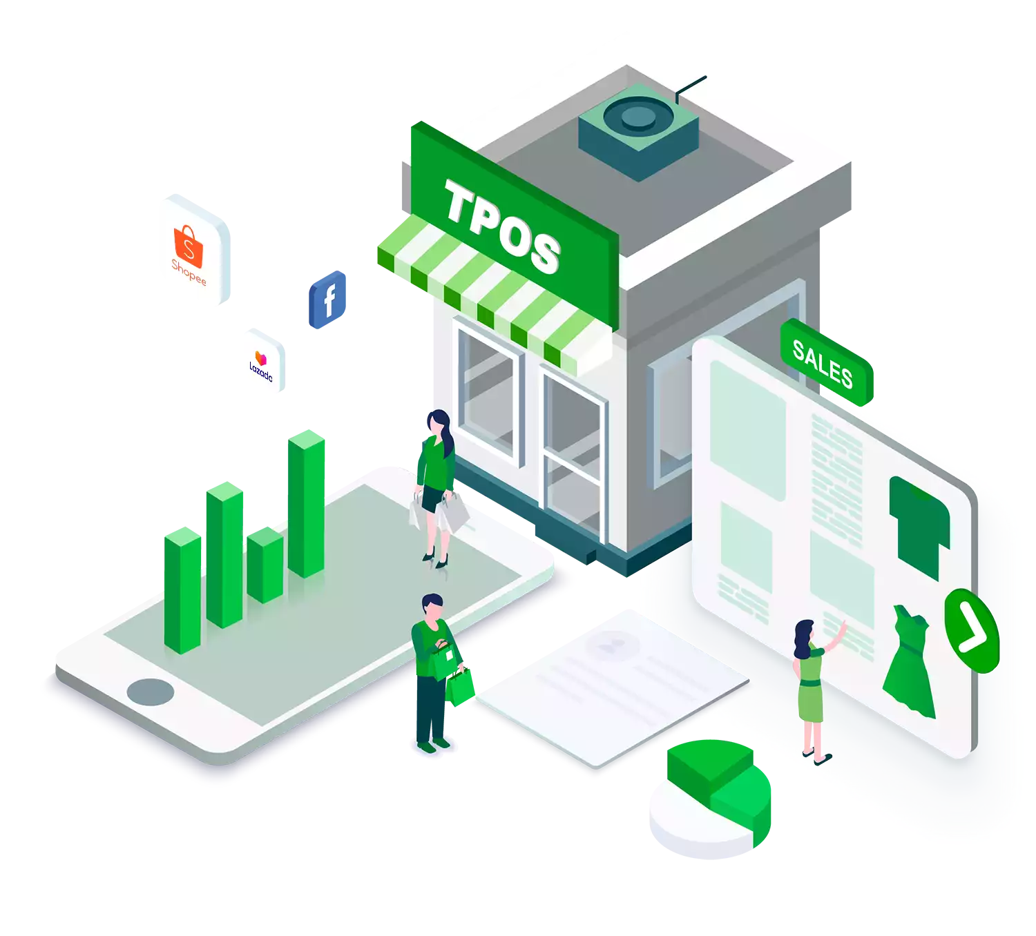 phần mềm quản lý bán hàng TPOS