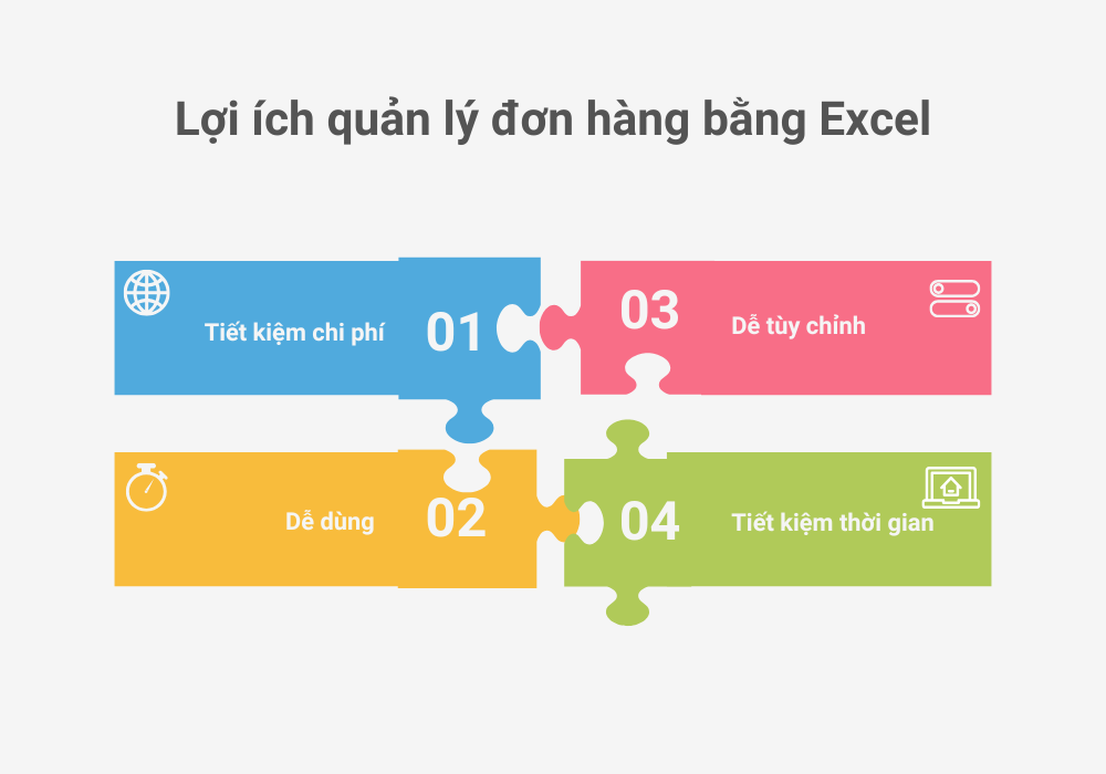 Lợi ích của quản lý đơn hàng bằng excel