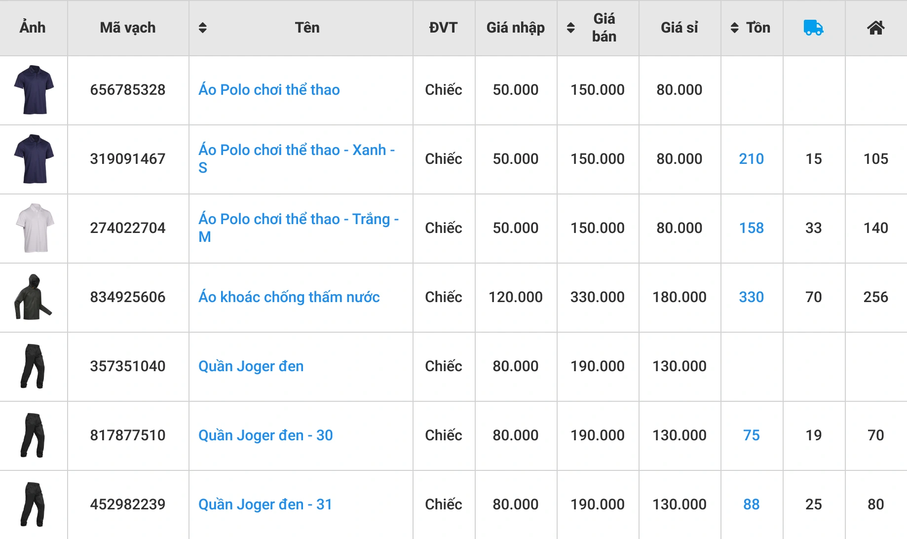 phần mềm quản lý shop quần áo nhanh.vn