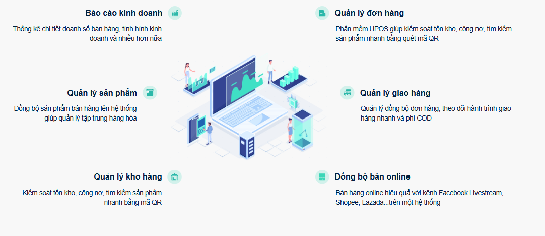 upos - giải pháp quản lý bán hàng đa kênh cho chuỗi lớn