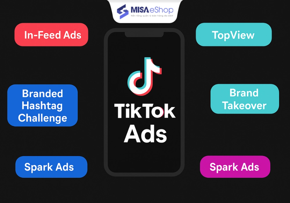 Các loại hình TikTok Ads
