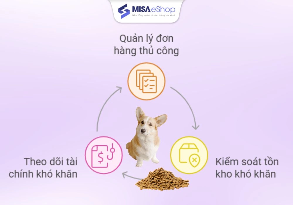Khó khăn khi kinh doanh cửa hàng thú cưng