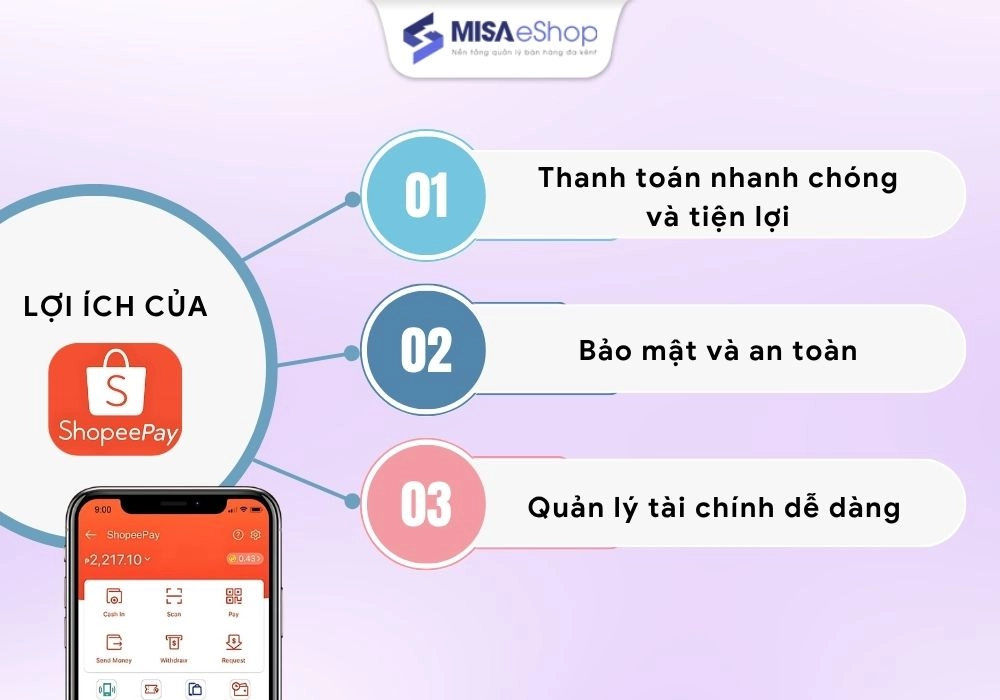 Lợi ích của ví Shopee
