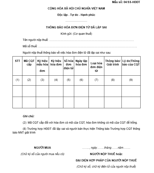Mẫu số 04/SS-HĐĐT Thông báo hóa đơn điện tử đã lập sai
