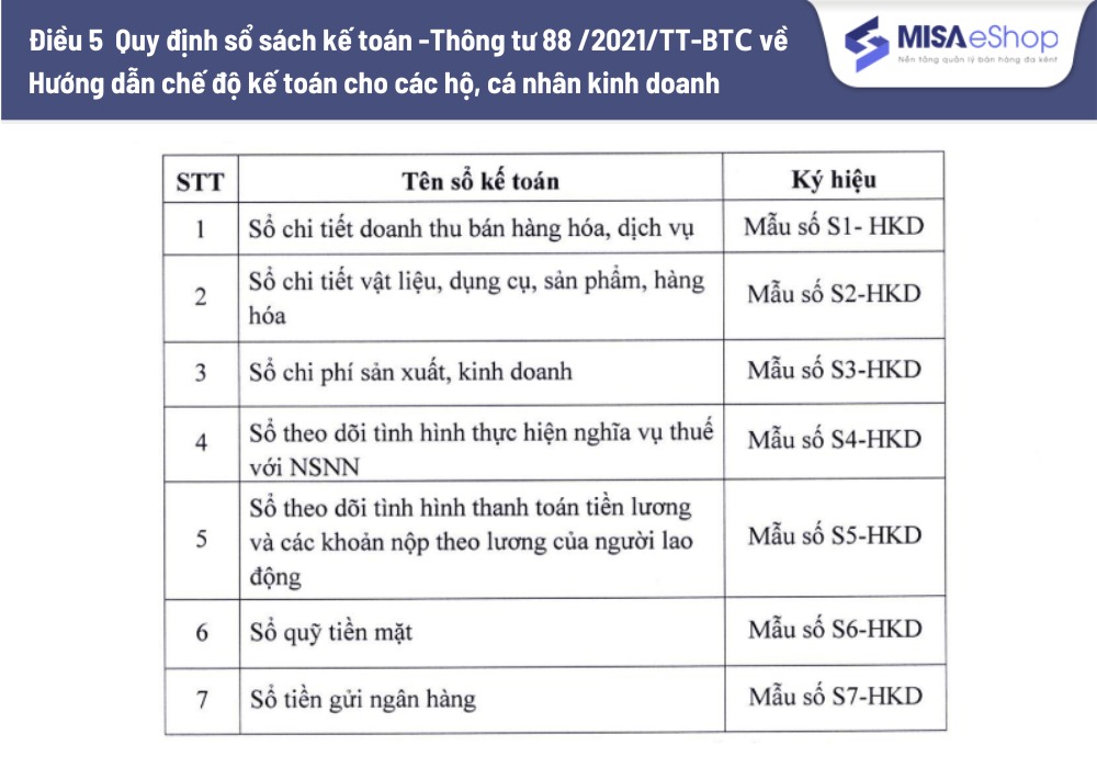 Quy định về sổ sách kế toán hộ kinh doanh