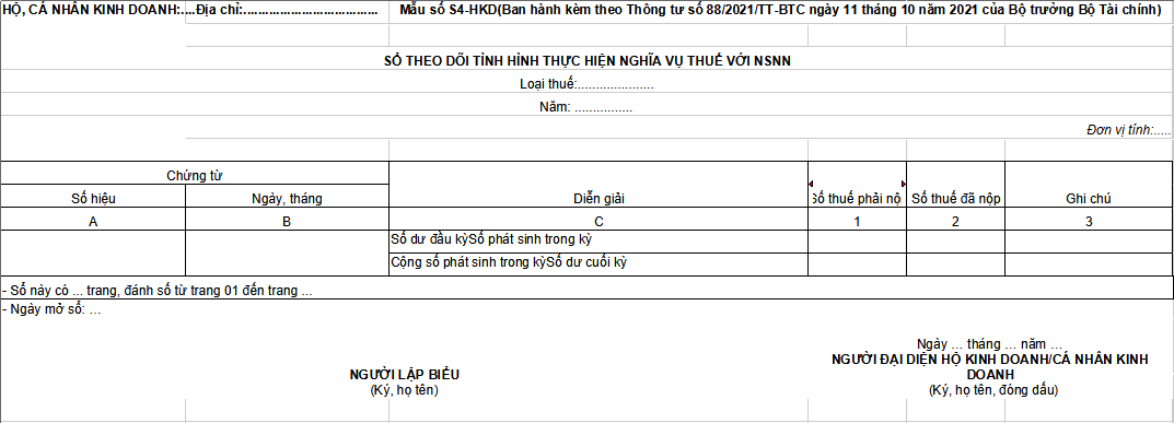 Sổ theo dõi nghĩa vụ thuế với ngân sách nhà nước (S4-HKD)