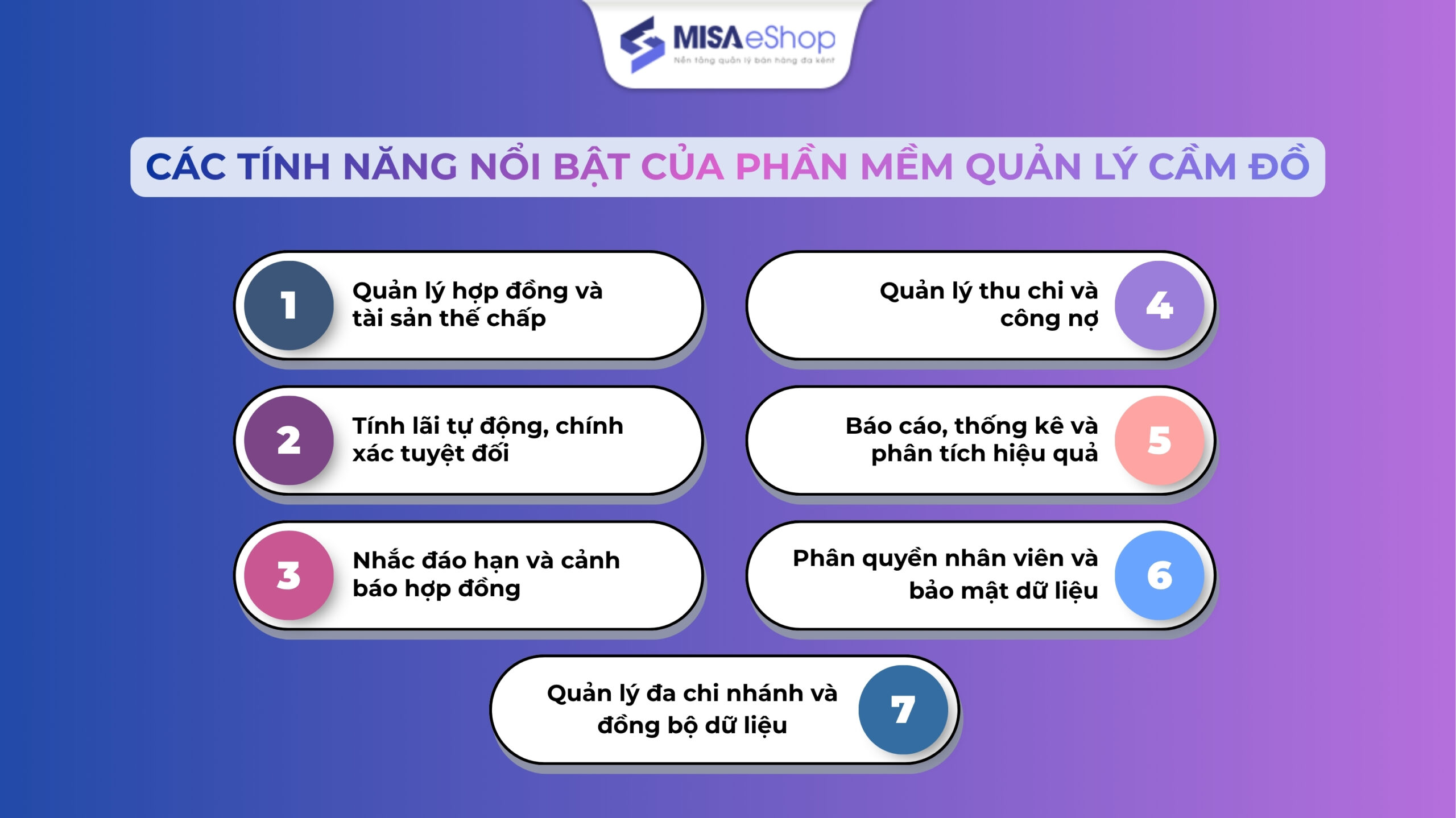 Các tính năng của phần mềm quản lý cầm đồ