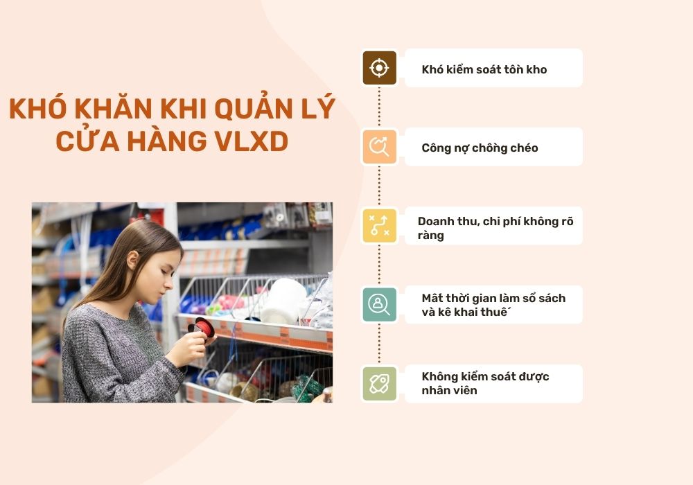 5 nỗi đau khi quản lý cửa hàng VLXD