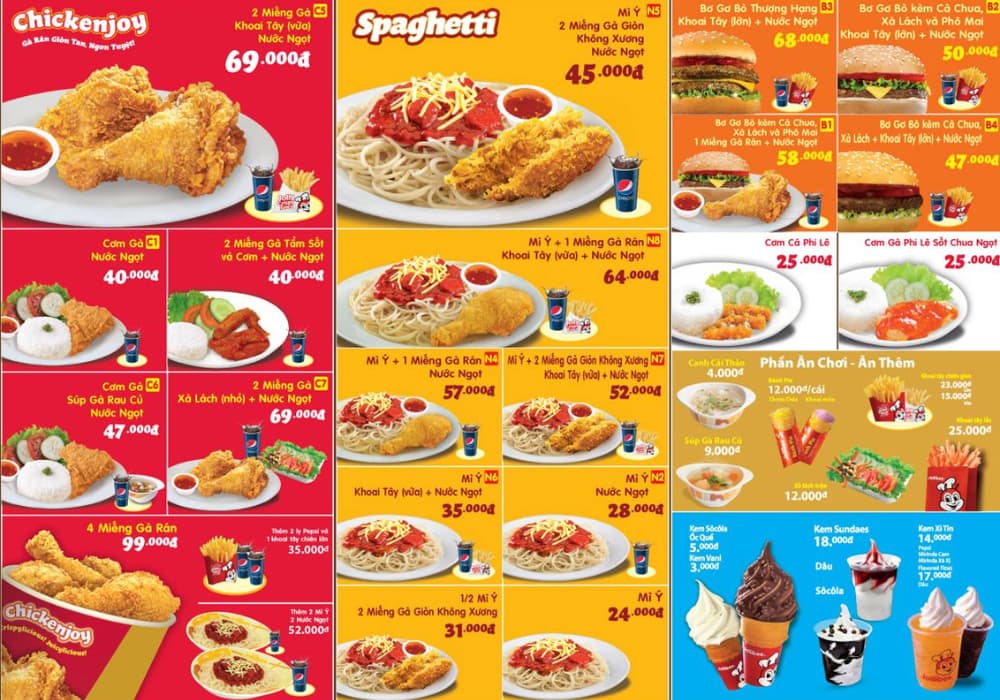 Chiến lược sản phẩm của Jollibee