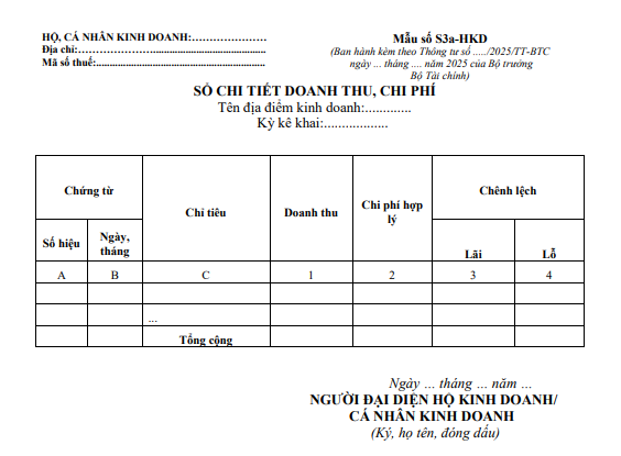 Sổ chi tiết doanh thu, chi phí (Mẫu số S3a- HKD)