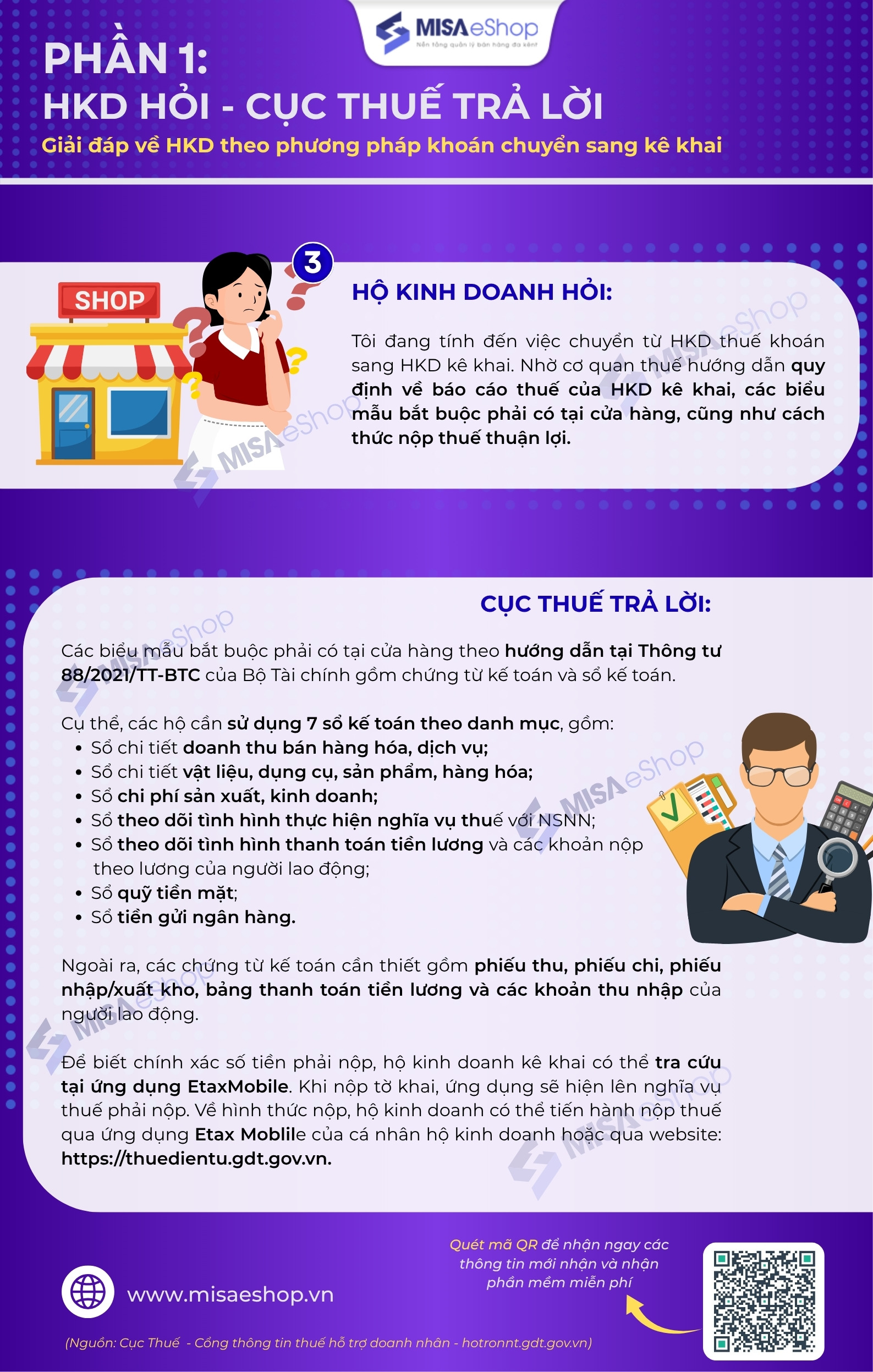 Giải đáp về HKD theo phương pháp khoán chuyển sang kê khai