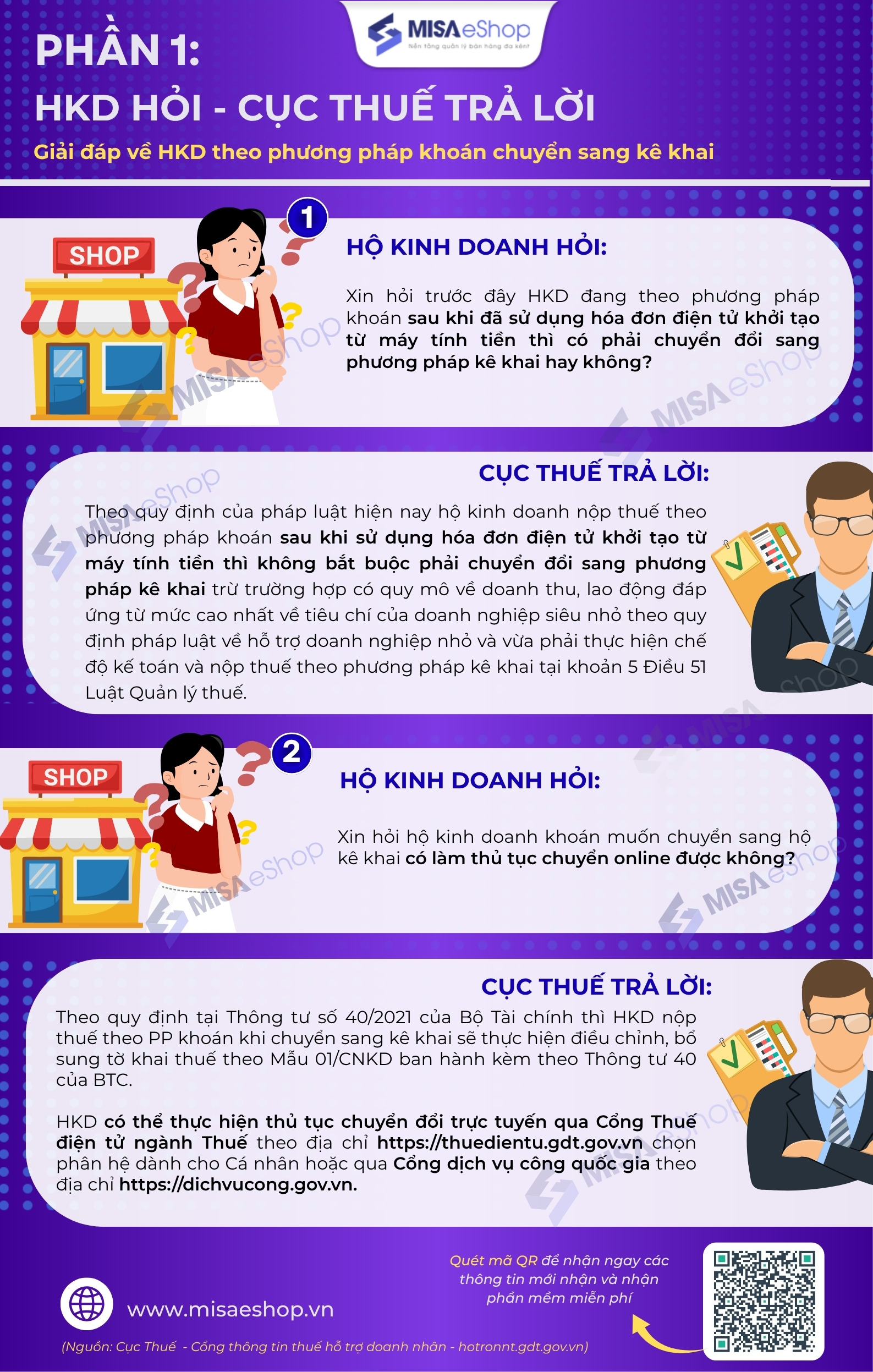 Giải đáp về HKD theo phương pháp khoán chuyển sang kê khai