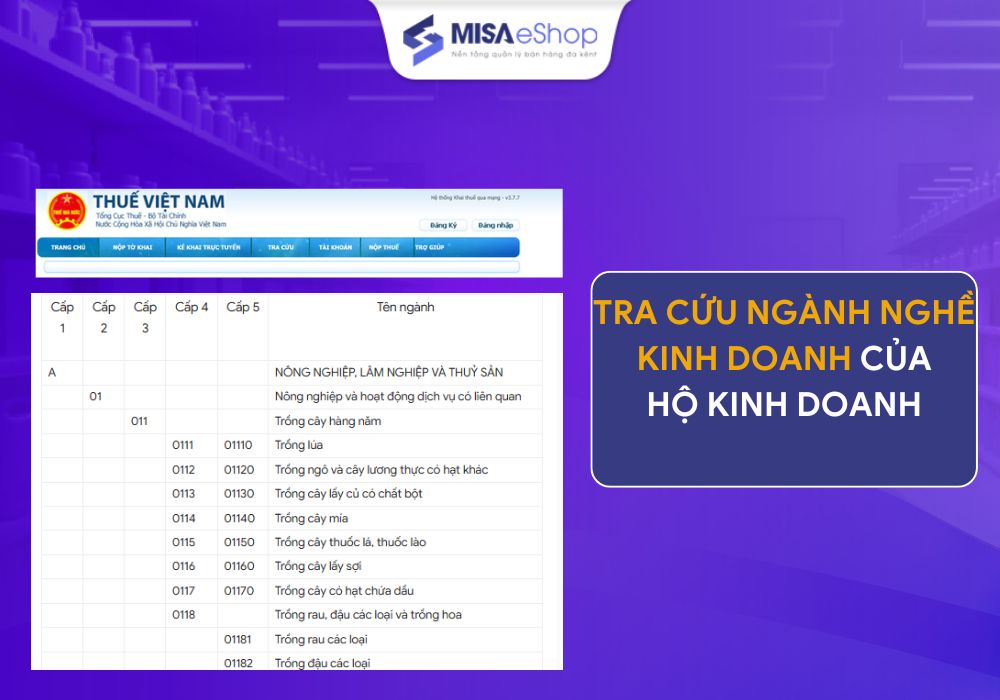 tra-cuu-nganh-nghe-kinh-doanh tra cứu ngành nghề kinh doanh của hộ kinh doanh cá thể