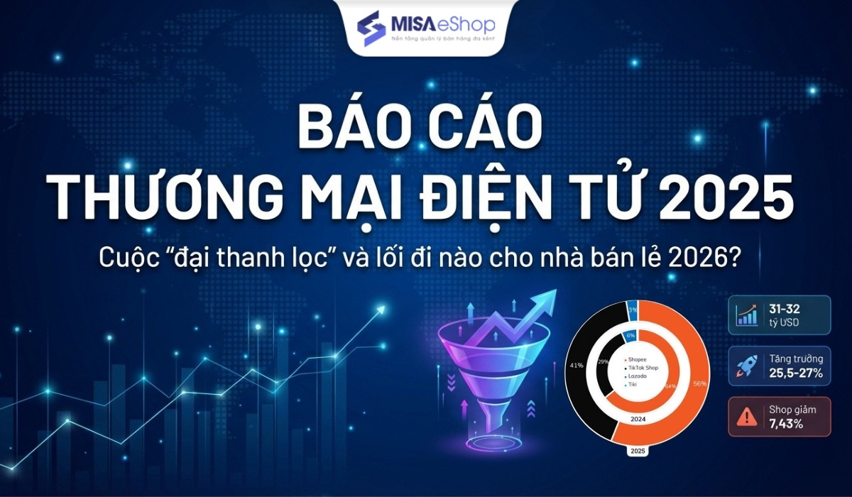 bao-cao-tmdt-2025 Báo cáo thương mại điện tử 2025