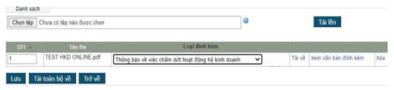 giải thể hkd cá thể